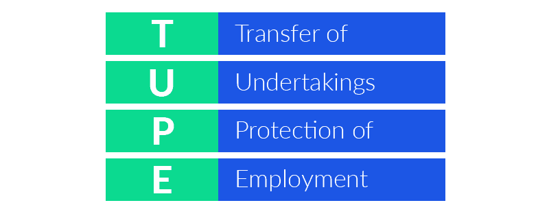 What TUPE stands for: Transfer of Undertakings Protection of Employment