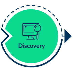 Discovery phase