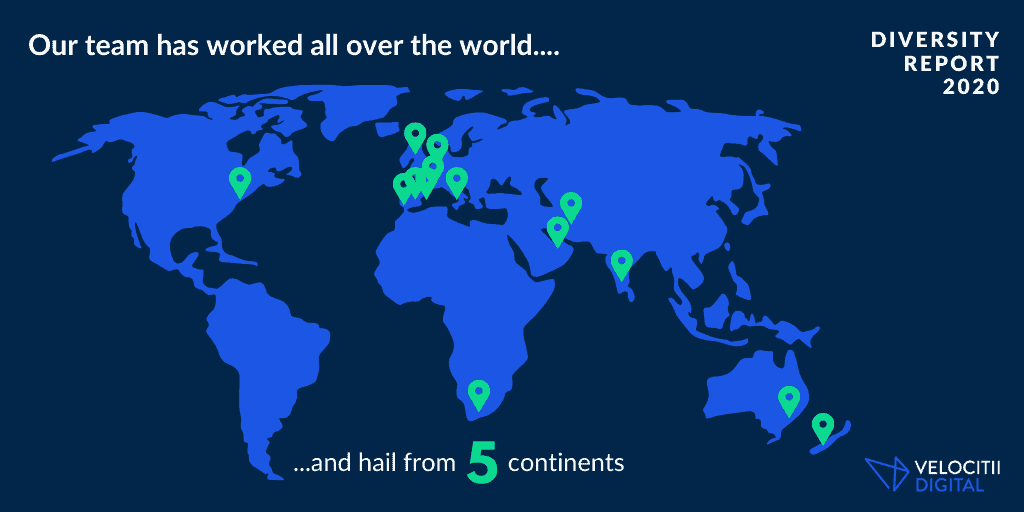 Our team has worked all over the world and hail from 5 continents